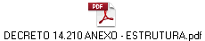 DECRETO 14.210 ANEXO - ESTRUTURA.pdf