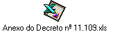 Anexo do Decreto nº 11.109.xls