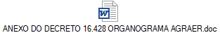 ANEXO DO DECRETO 16.428 ORGANOGRAMA AGRAER.doc