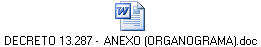 DECRETO 13.287 -  ANEXO (ORGANOGRAMA).doc