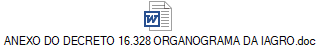 ANEXO DO DECRETO 16.328 ORGANOGRAMA DA IAGRO.doc
