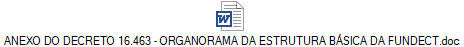 ANEXO DO DECRETO 16.463 - ORGANORAMA DA ESTRUTURA BÁSICA DA FUNDECT.doc