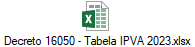 Decreto 16050 - Tabela IPVA 2023.xlsx