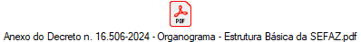 Anexo do Decreto n. 16.506-2024 - Organograma - Estrutura Básica da SEFAZ.pdf