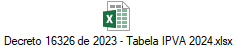 Decreto 16326 de 2023 - Tabela IPVA 2024.xlsx