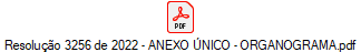 Resoluo 3256 de 2022 - ANEXO NICO - ORGANOGRAMA.pdf