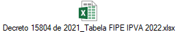 Decreto 15804 de 2021_Tabela FIPE IPVA 2022.xlsx