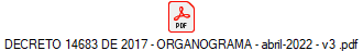 DECRETO 14683 DE 2017 - ORGANOGRAMA - abril-2022 - v3 .pdf